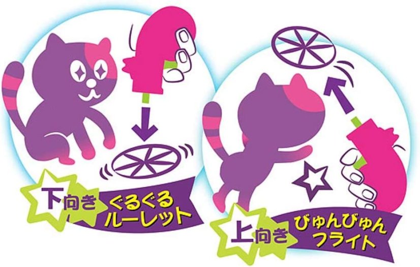 Interaktivní hračka Helikoptéra pro kočku