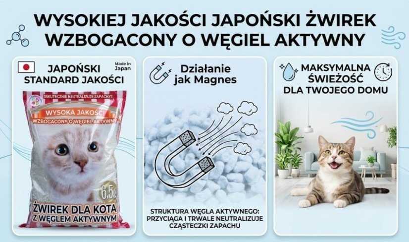 Hrudkující stelivo pro kočky s aktivním uhlím, 6,5 L